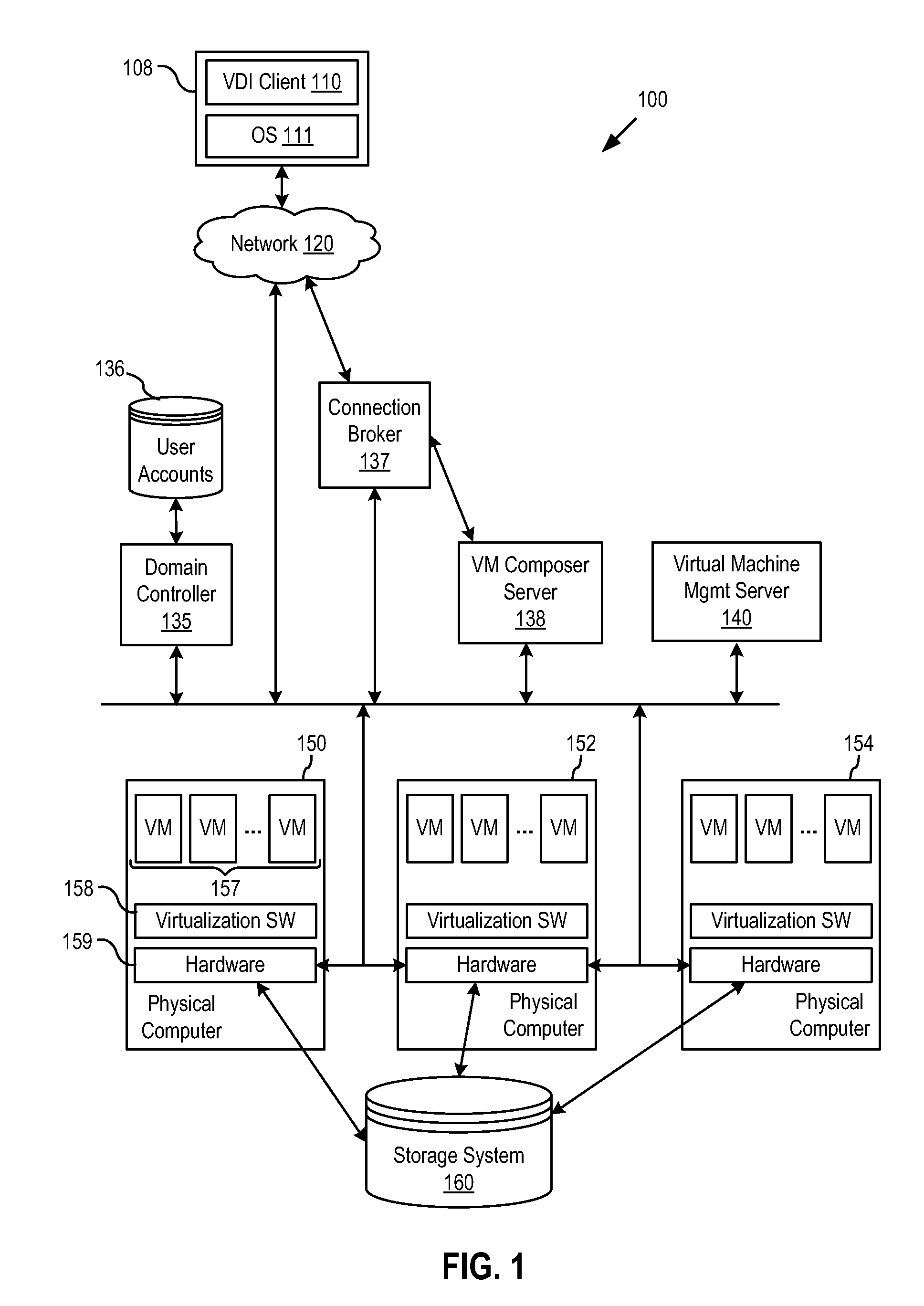 Method and System for Fast Provisioning of Virtual Desktop