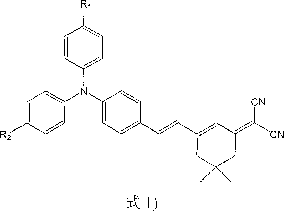 Intramolecular charge transfer chromophore containing triphenylamine group and its synthesis method