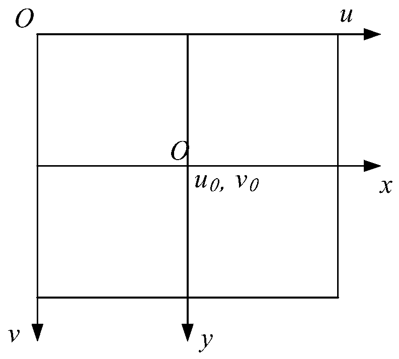 Standing tree height measuring method based on monocular vision