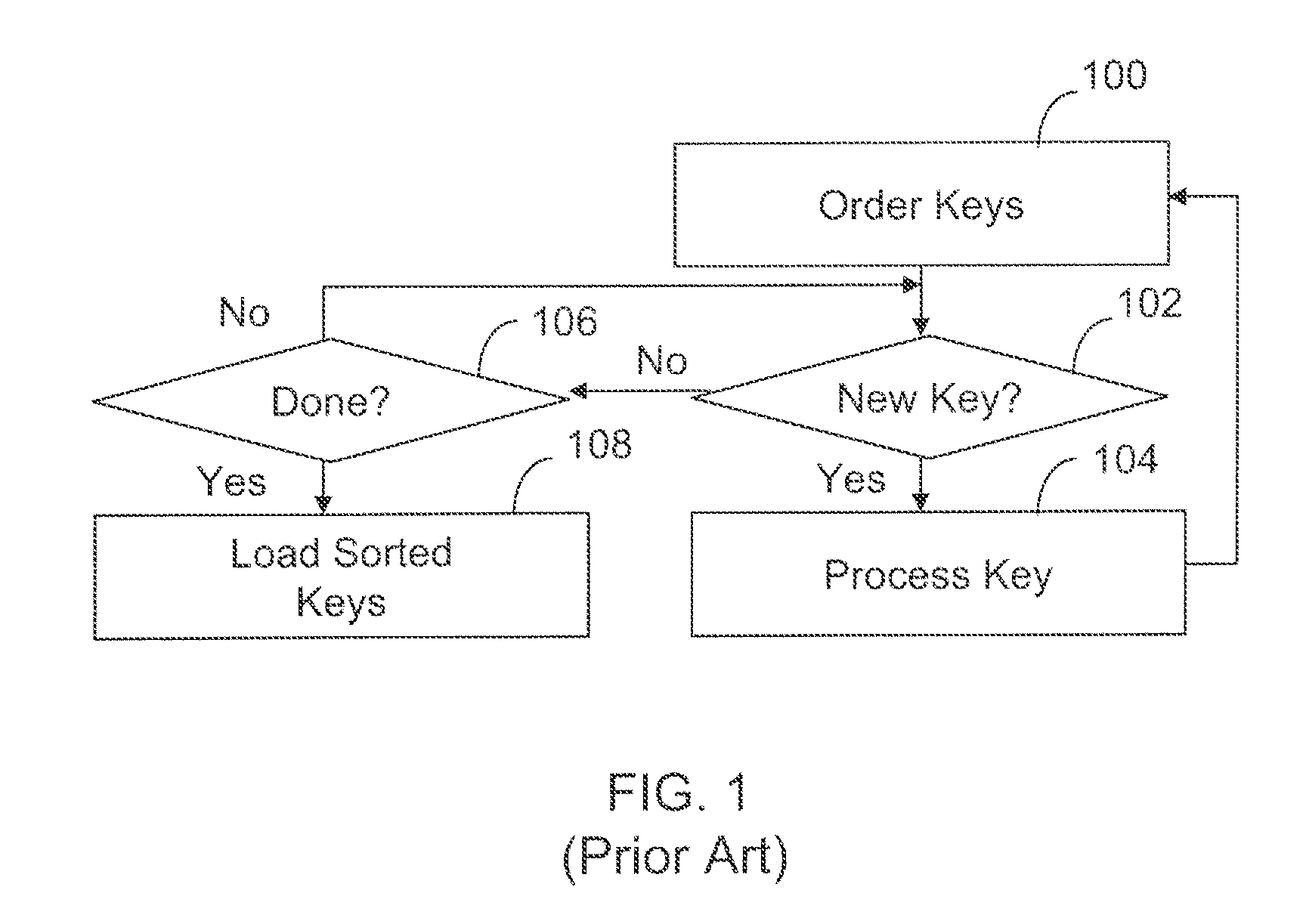 Apparatus and method for heap sorting with collapsed values and selective value expansion