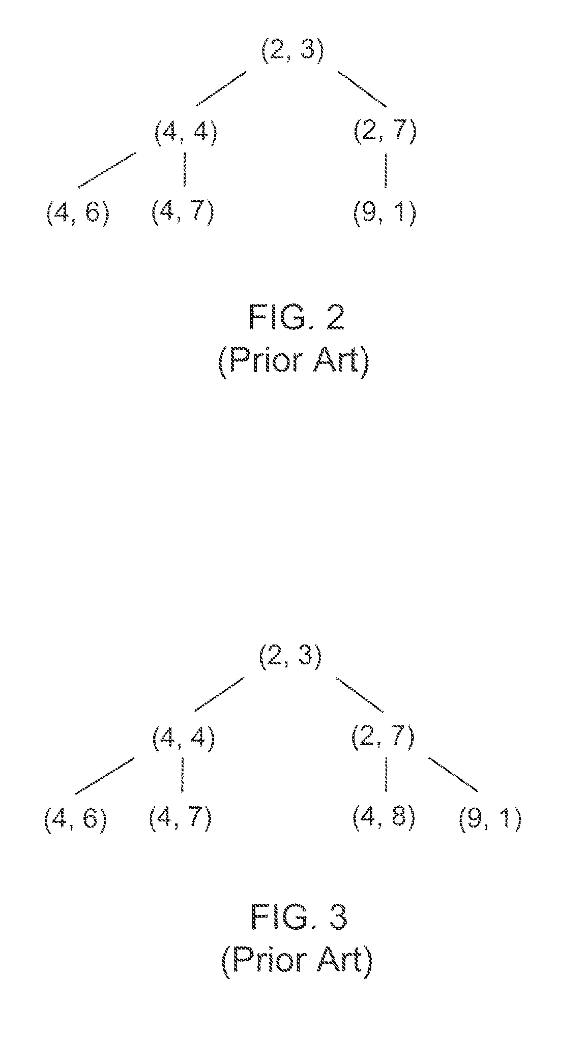 Apparatus and method for heap sorting with collapsed values and selective value expansion