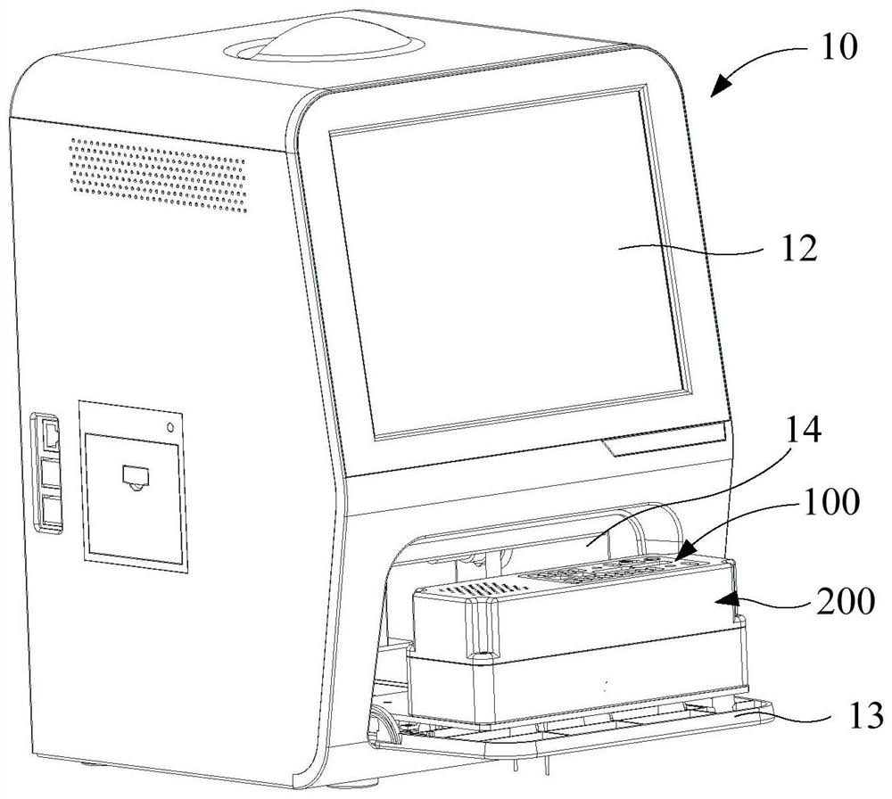 POCT hematology analyzer and detection method thereof