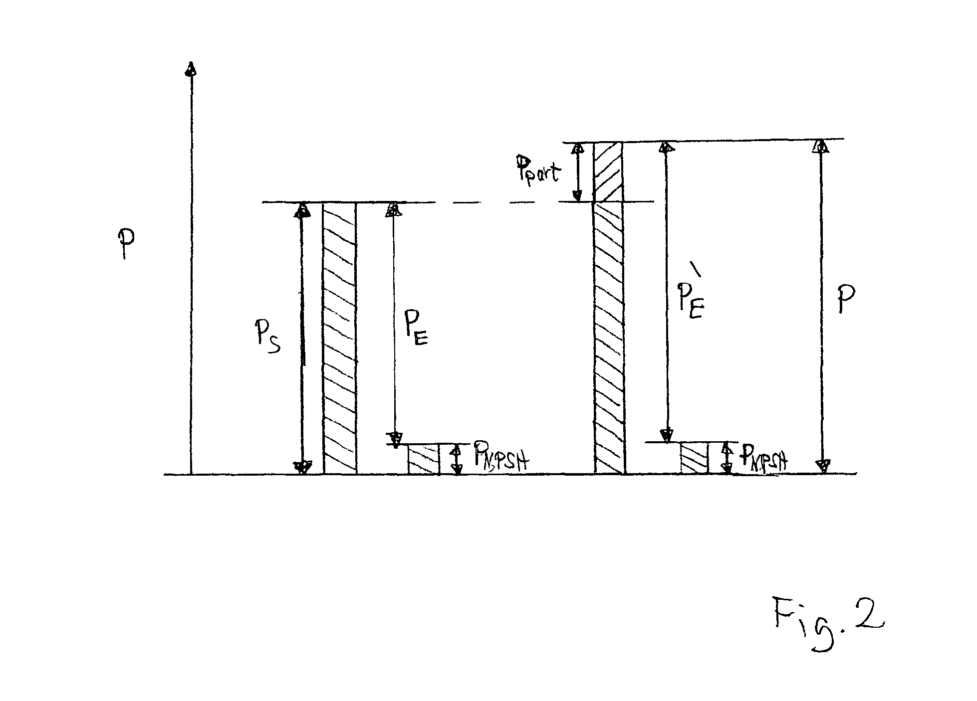 Thermodynamic Machine and Method for the Operation Thereof