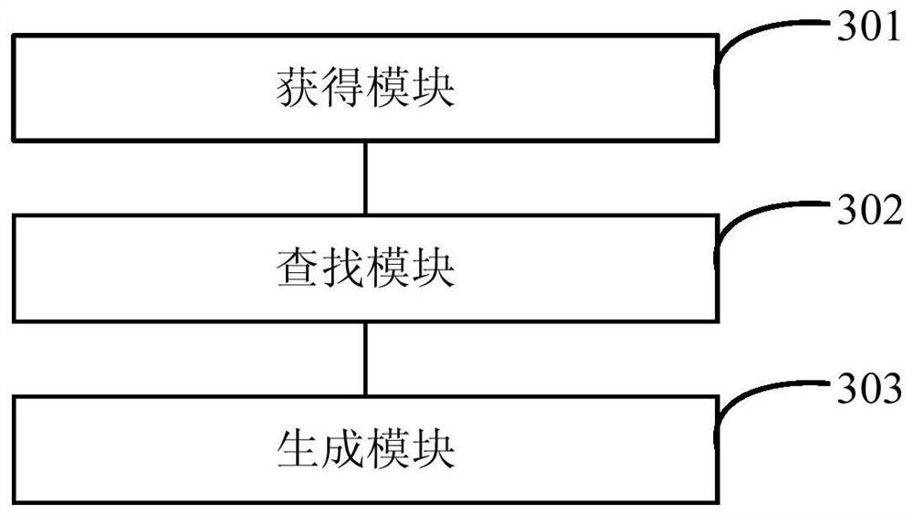 A data processing method, device and electronic device for application program