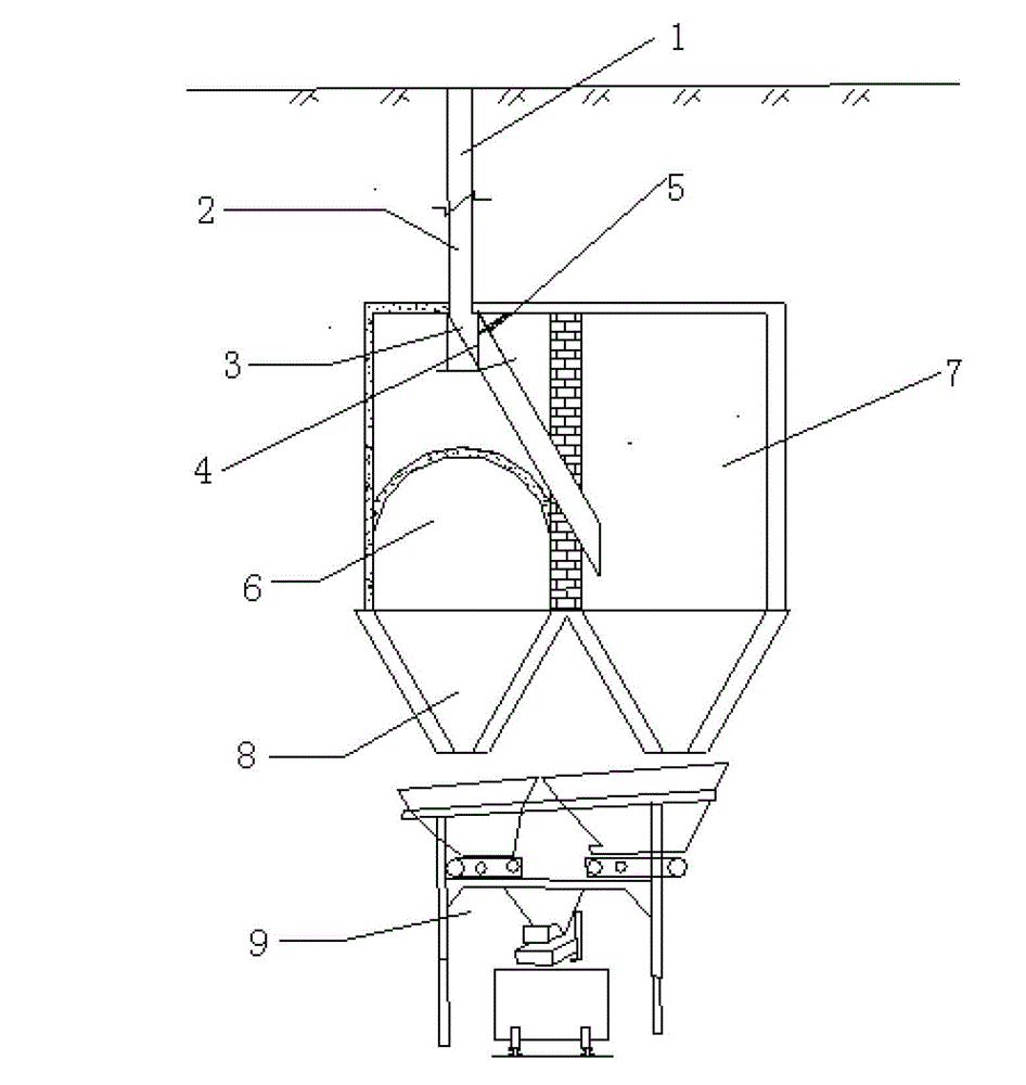 Method for transporting grouting material vertical delivery pipe used for mine