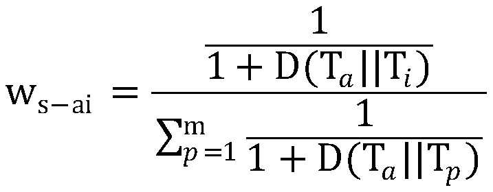 Topic Popularity Prediction Method Based on Similarity and Co-occurrence