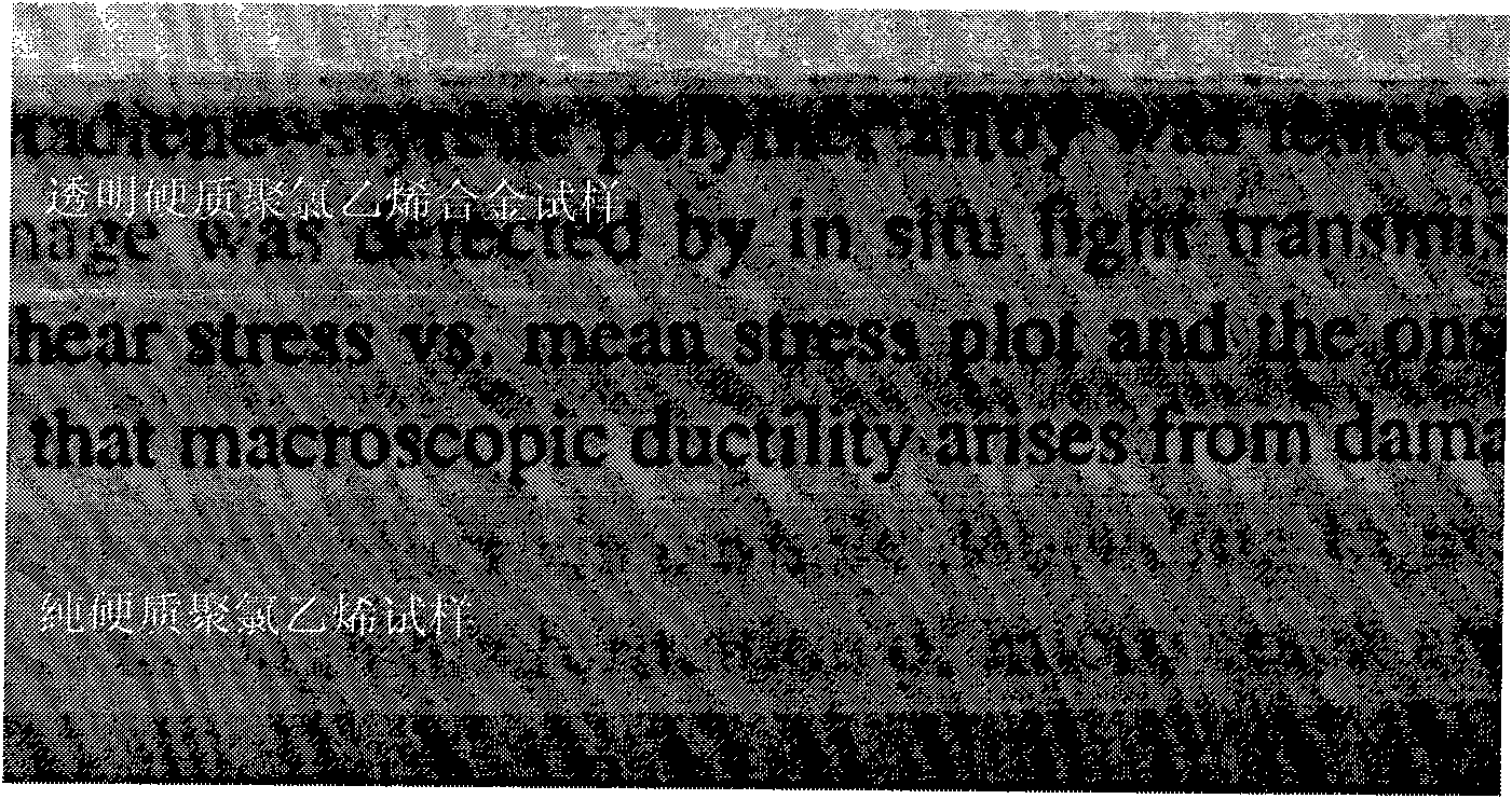 Method for preparing high-flow high-heat-resistance transparent polyvinyl chloride alloy capable of injection molding