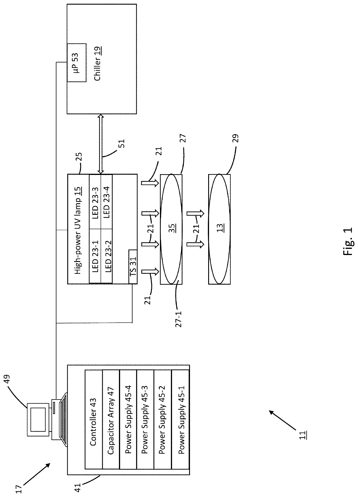 High-power light system