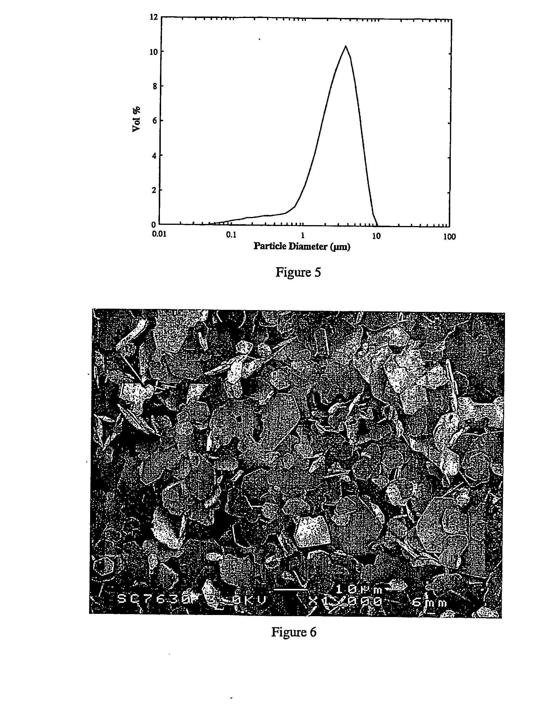 Process for the production of ultrafine plate-like alumina particles
