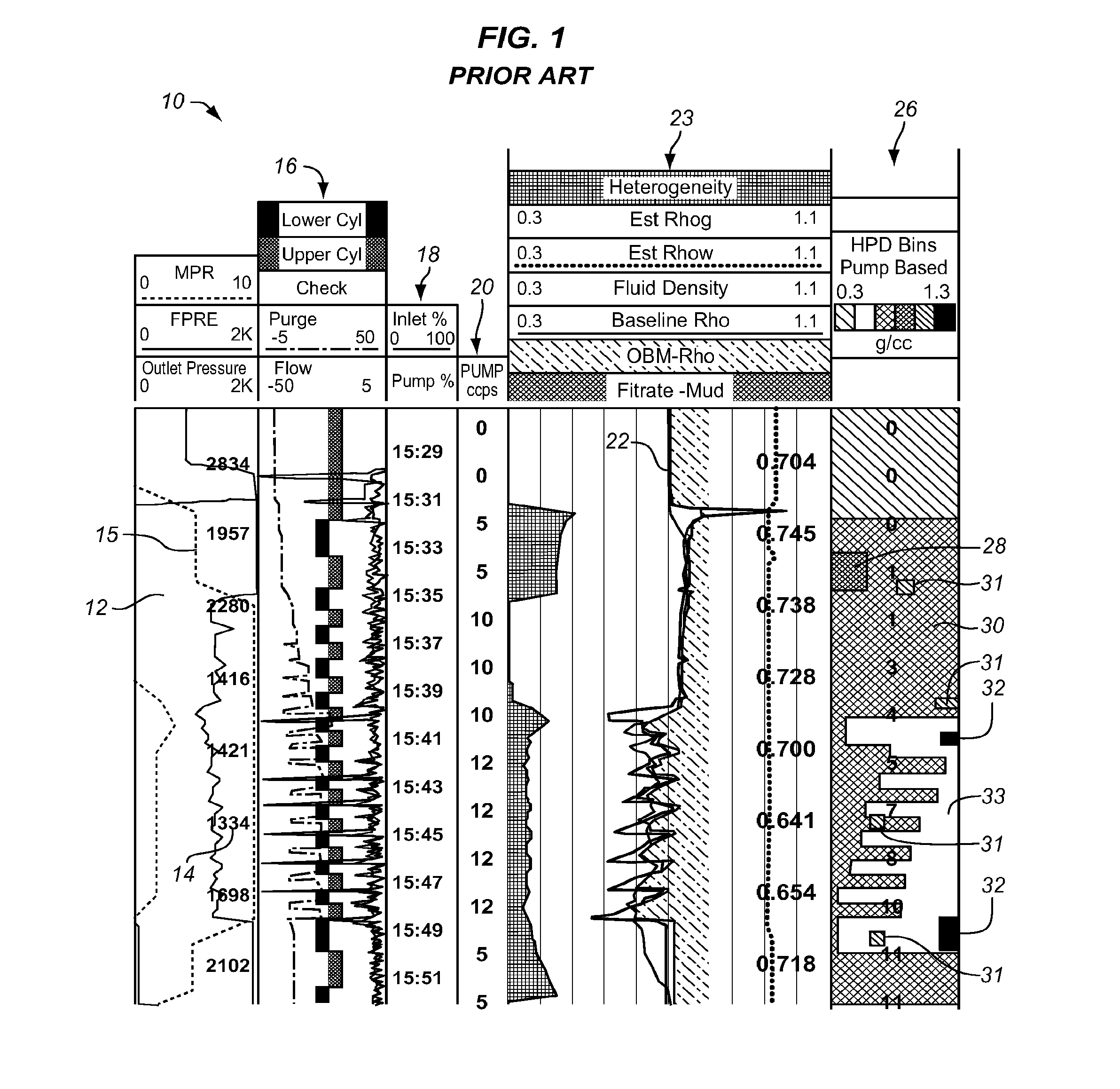 Fluid control in reservoir fluid samplilng tools