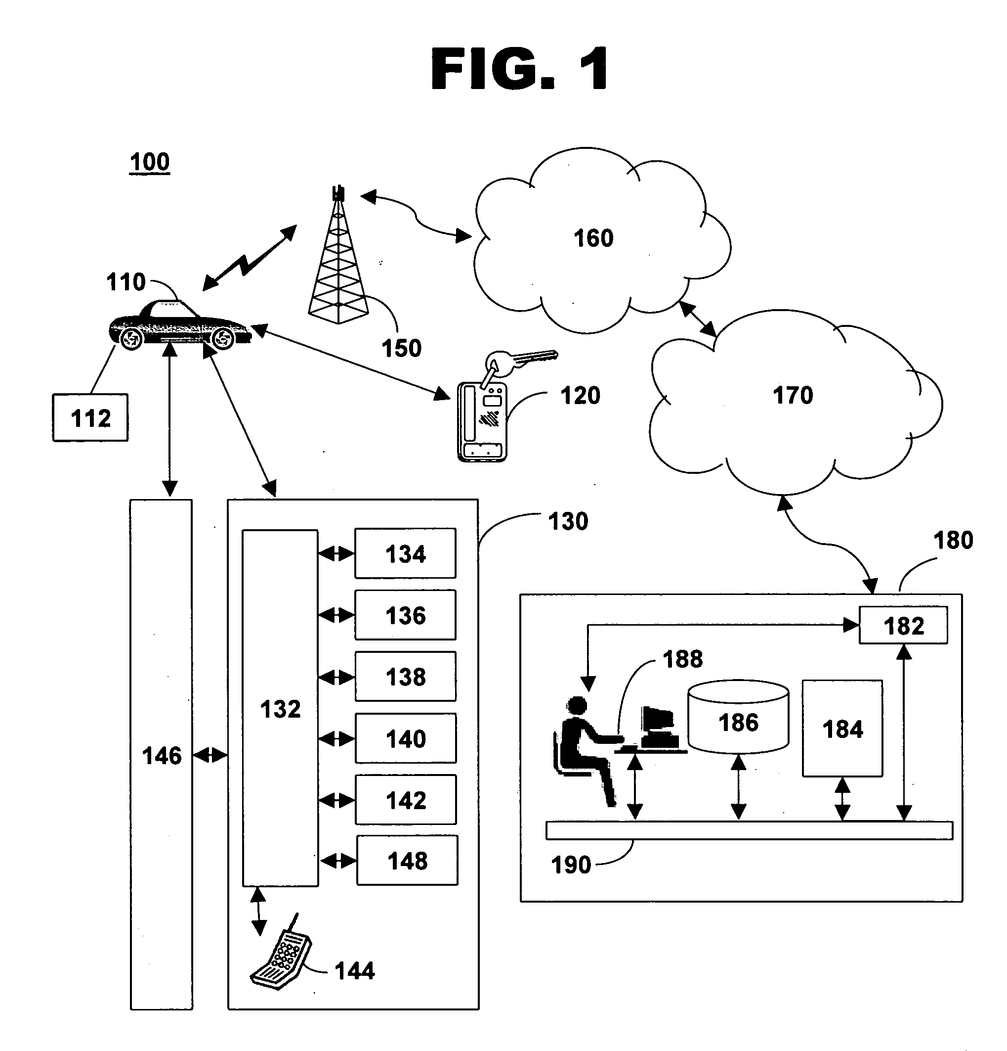 Method and system for status indication on a key fob