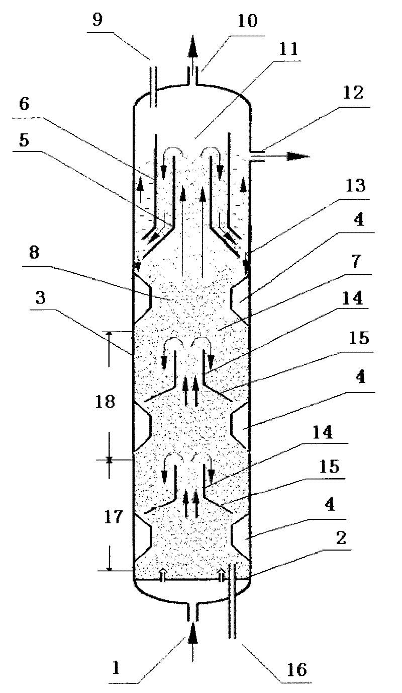 Multi-section boiling bed residual oil hydrogenation process method