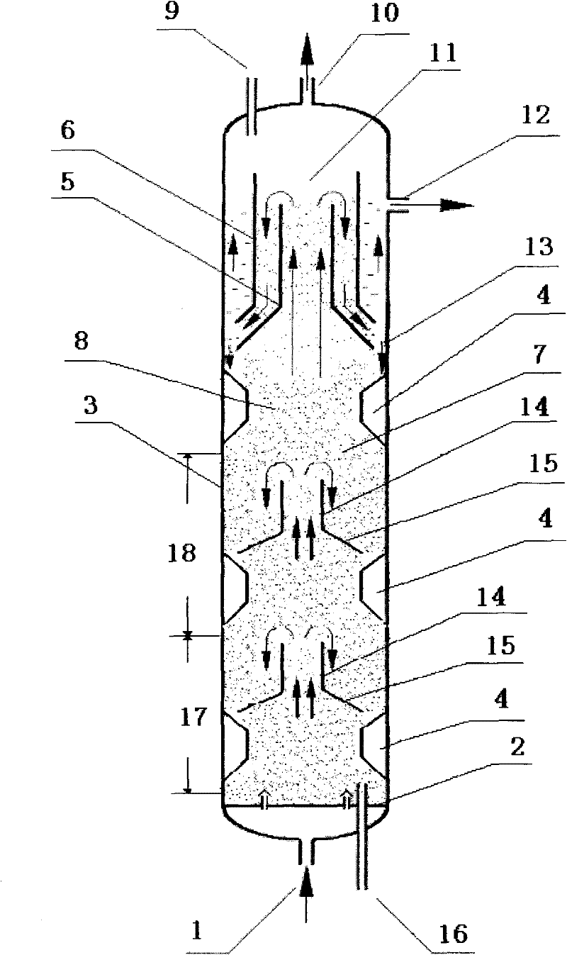 Multi-section boiling bed residual oil hydrogenation process method
