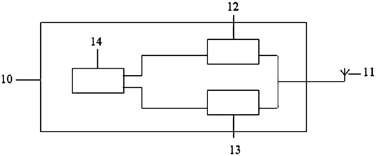 Method for obtaining uplink calibration values, calibration method, and corresponding terminal and base station