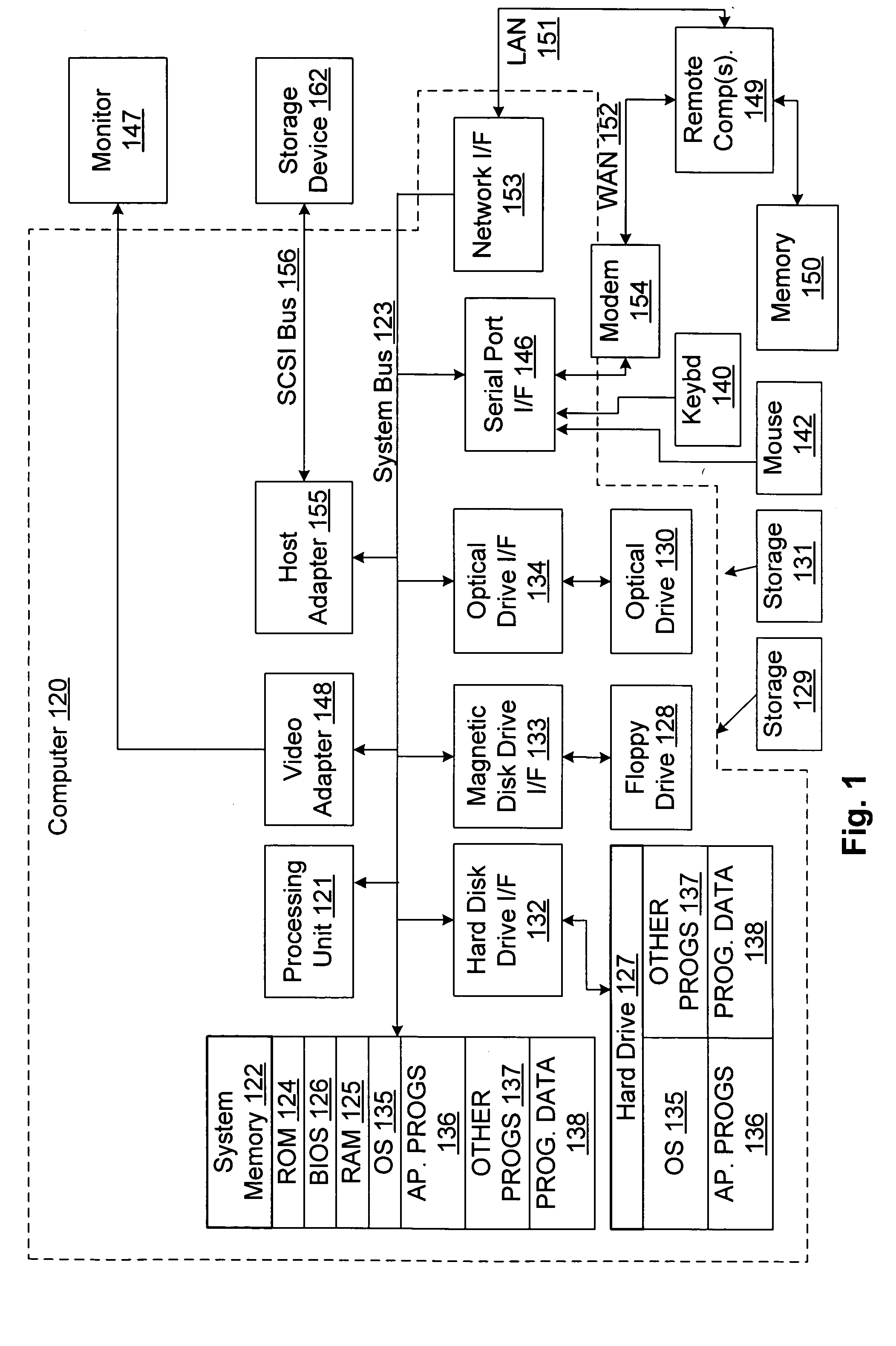 Verifying human interaction to a computer entity by way of a trusted component on a computing device or the like