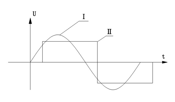 Detection device of large-power induction cooker shifted full bridge hard switch and detection method thereof