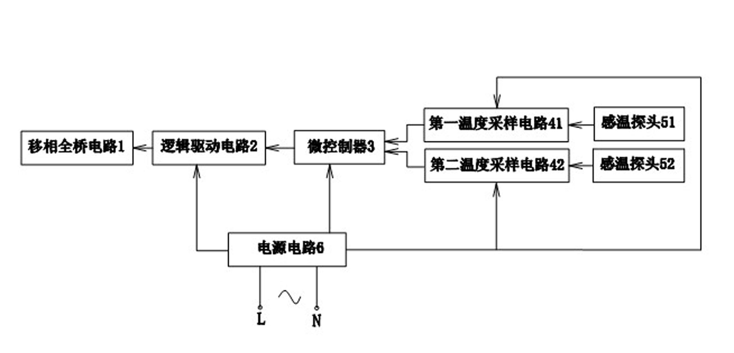 Detection device of large-power induction cooker shifted full bridge hard switch and detection method thereof