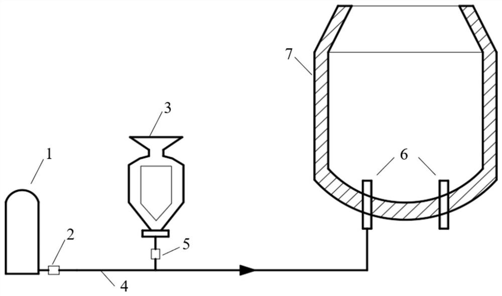 A method of bottom blowing oxygen-lime powder to improve the reduction of chromium ore