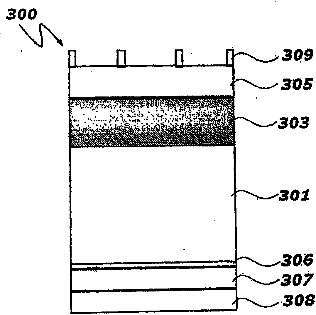 Hetero-junction silicon solar cell and fabrication method thereof