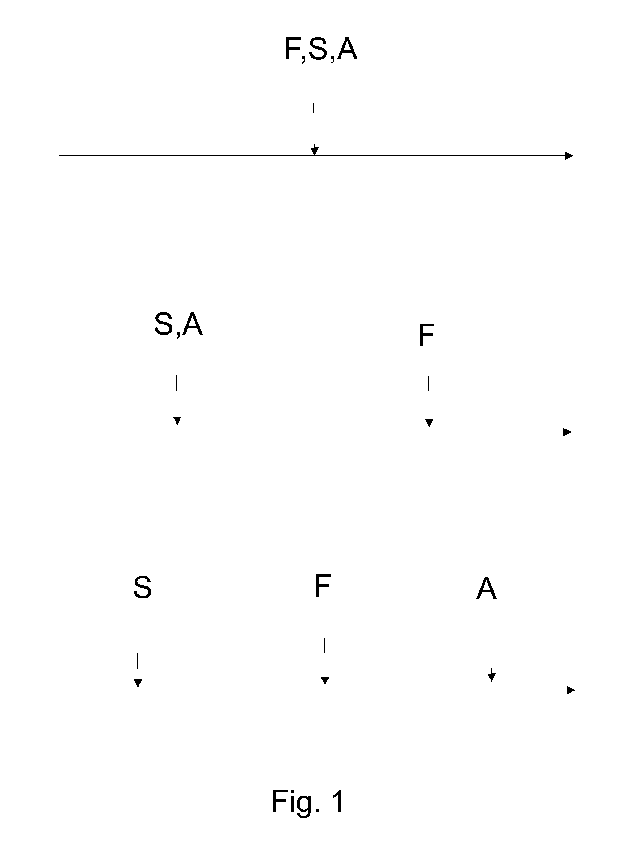 Method for preparing furnish and paper product