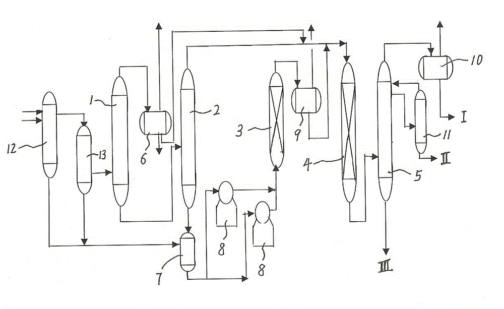 Method for producing naphtha, diesel oil and lubricant base oil by using used lubrication oil