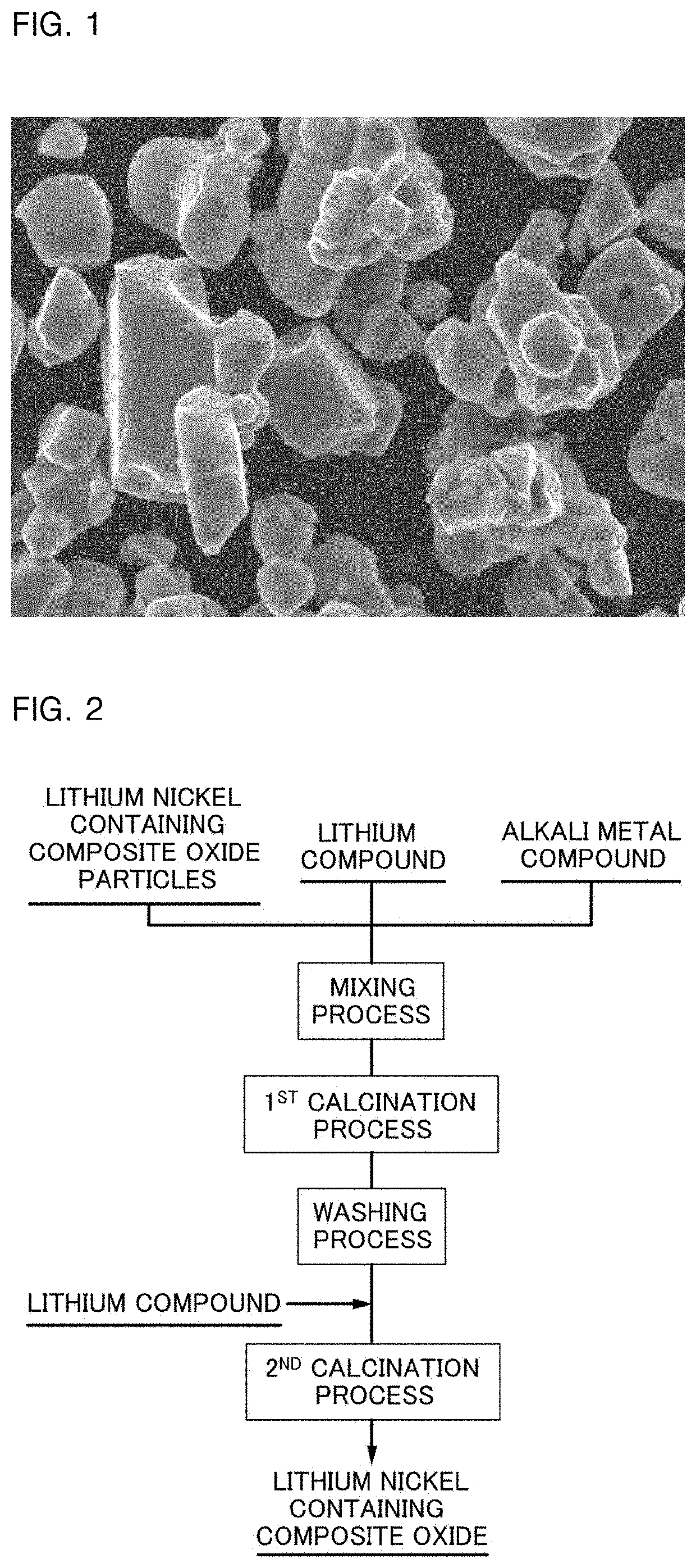 Lithium nickel containing composite oxide and manufacturing method thereof, and nonaqueous-electrolyte secondary battery