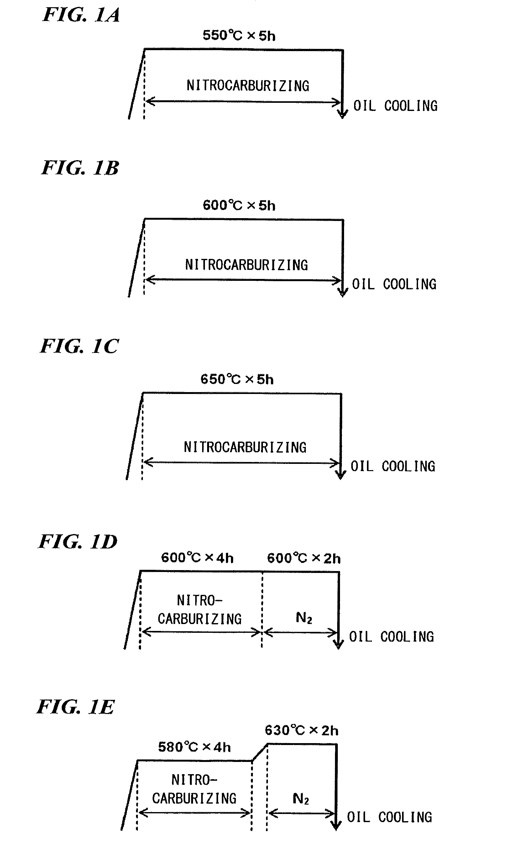 Steel for nitrocarburizing, nitrocarburized steel part, and producing method of nitrocarburized steel part