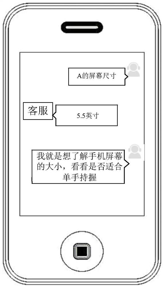 A data processing method and device