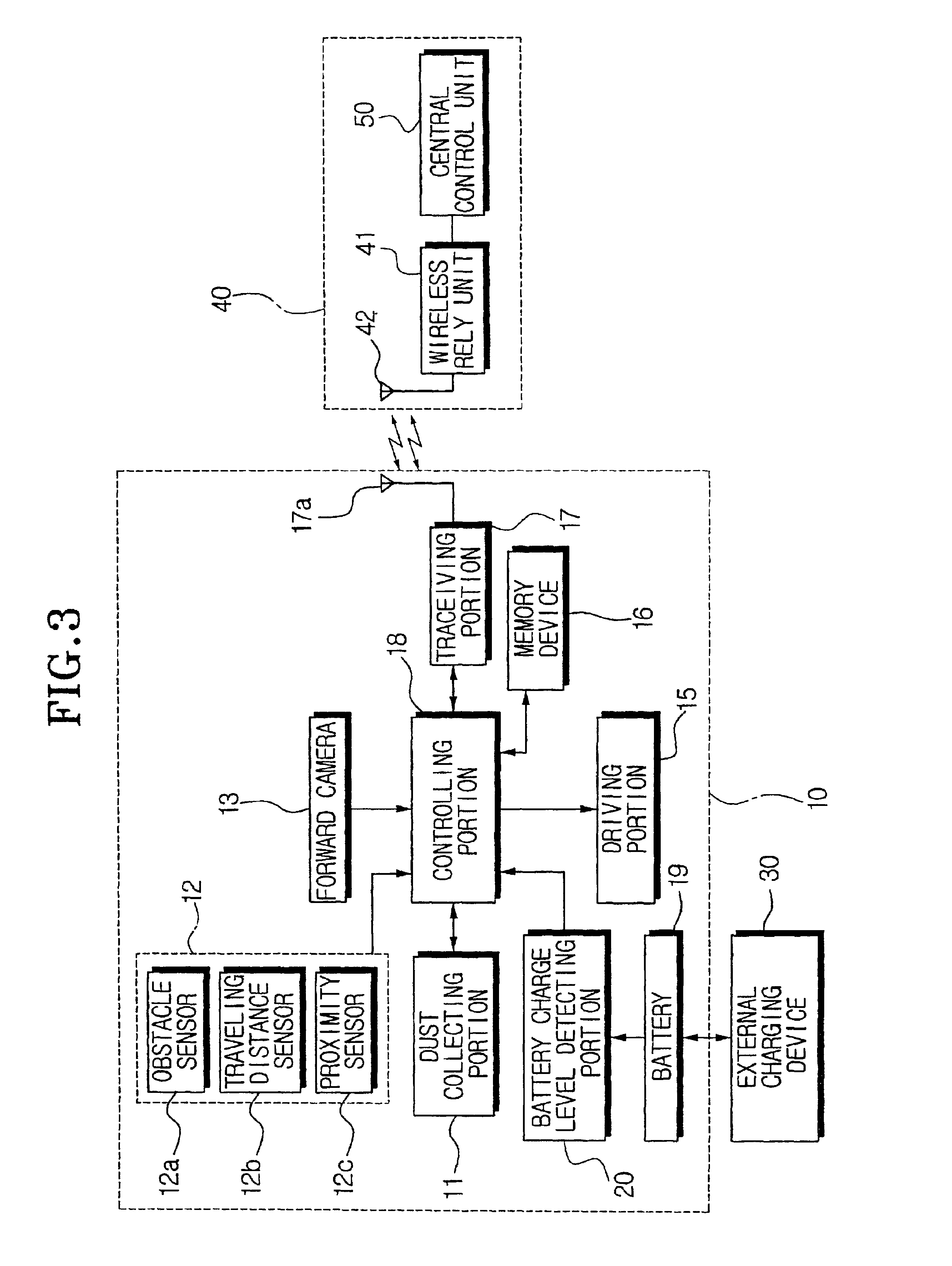 Robot cleaner, system thereof and method for controlling same