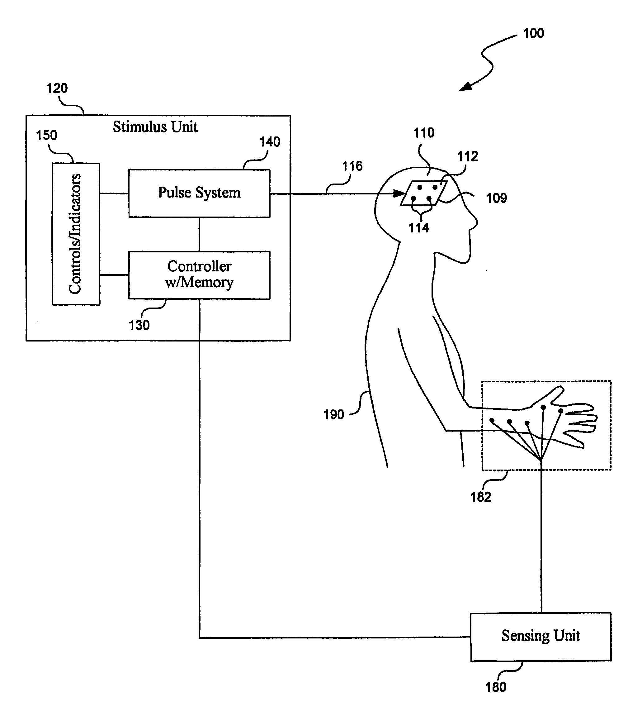 Systems and methods for reducing the likelihood of inducing collateral neural activity during neural stimulation threshold test procedures