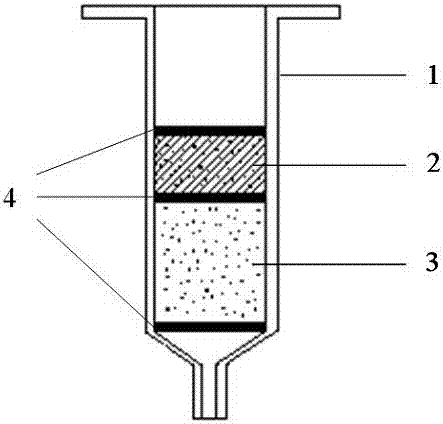 Solid phase extraction column used for measuring saturated hydrocarbon mineral oil in food and preparation method and application of solid phase extraction column