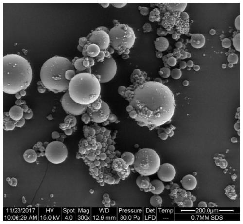 A preparation method of intelligent self-lubricating composite material containing electromagnetically triggered microcapsules