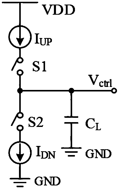 A fast response charge pump circuit for a phase-locked loop