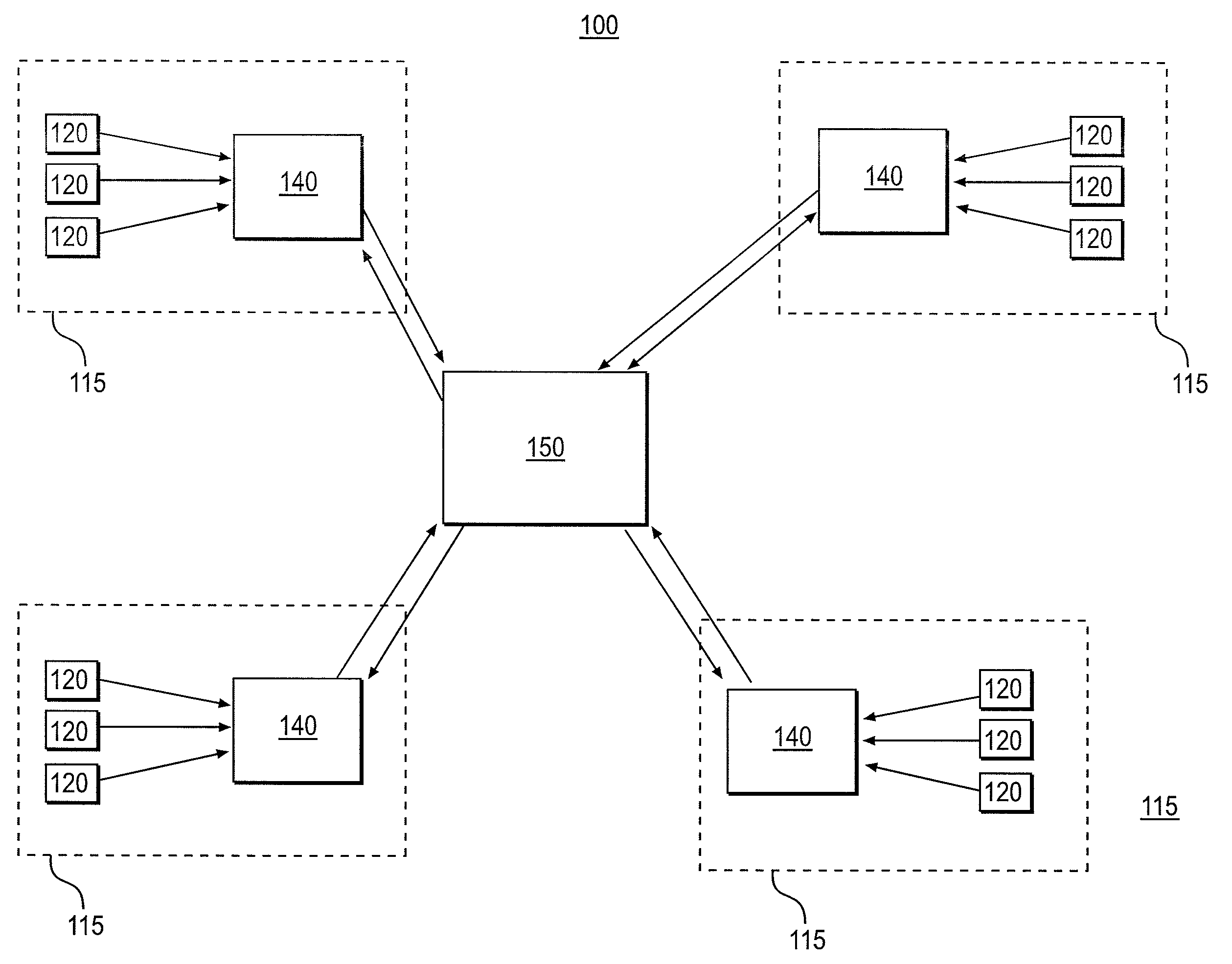 Trigger-based data collection system