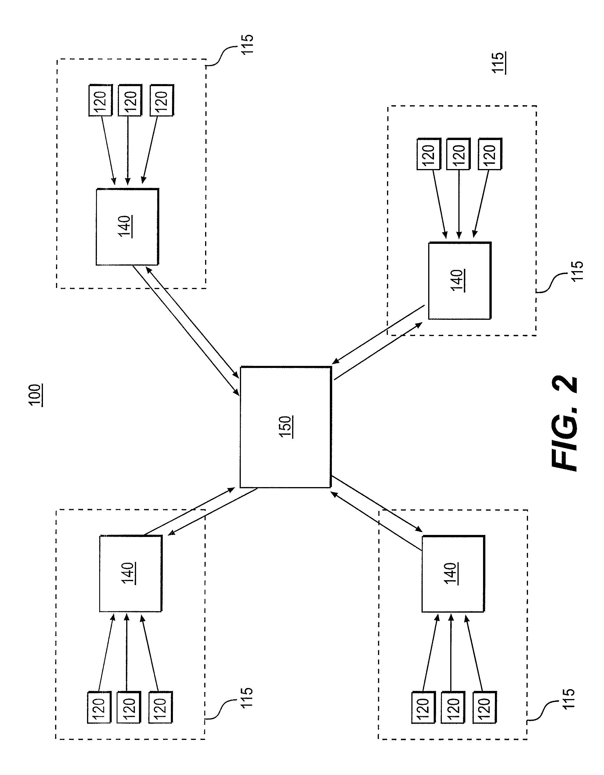 Trigger-based data collection system