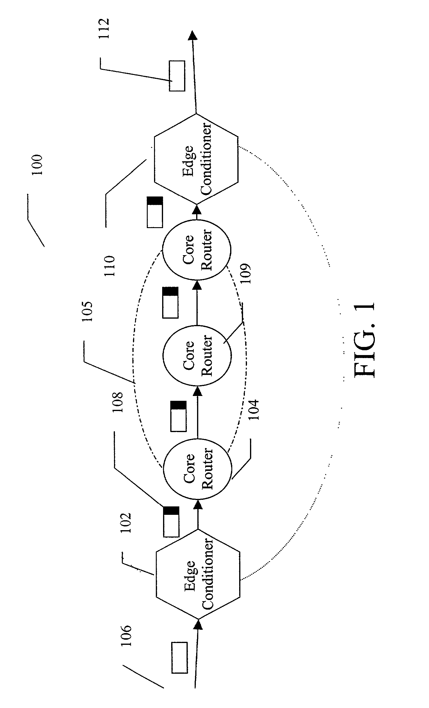 Method and apparatus for packet scheduling using virtual time stamp for high capacity combined input and output queued switching system