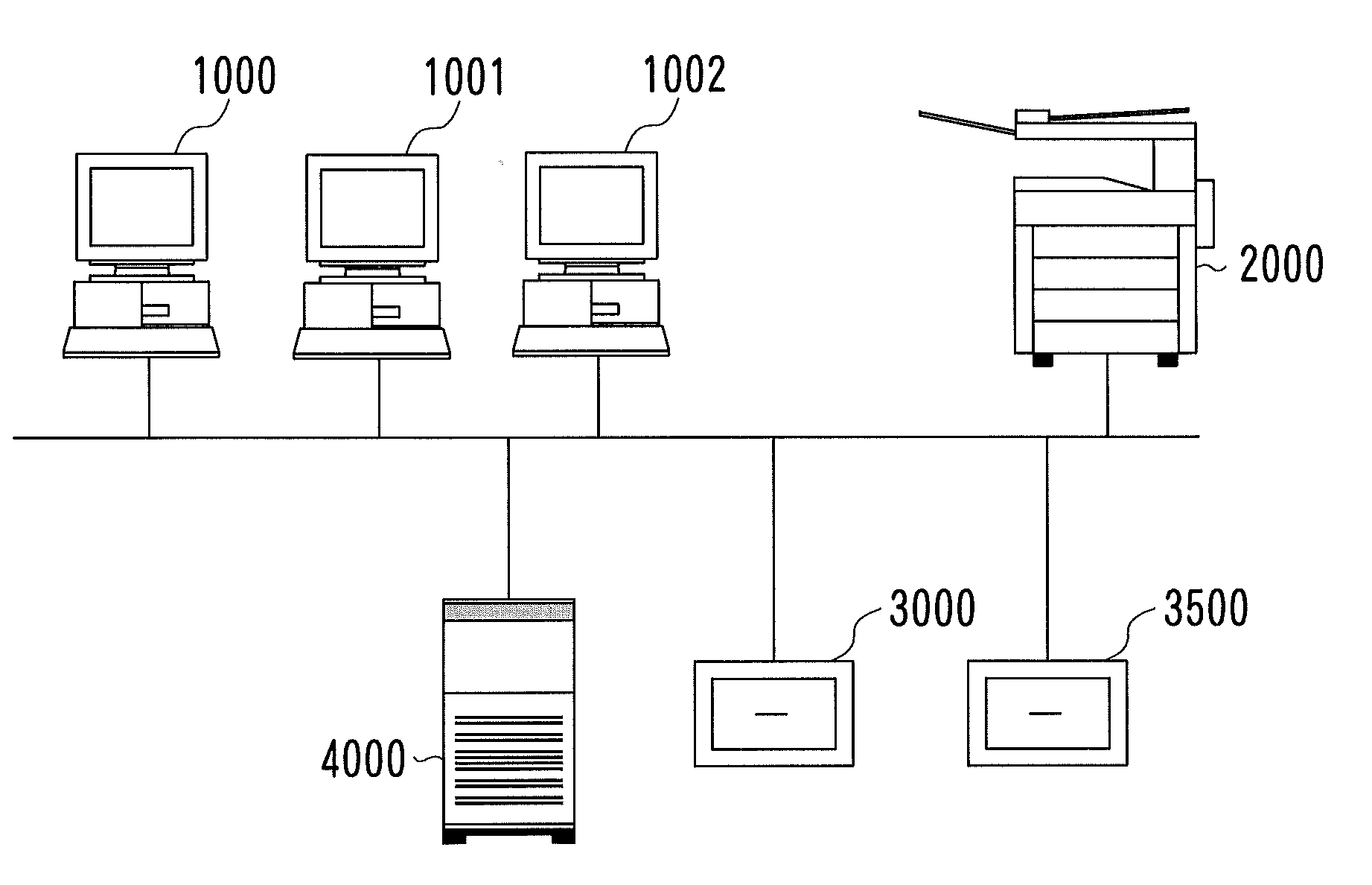 Authentication system, authentication method, and information processing apparatus