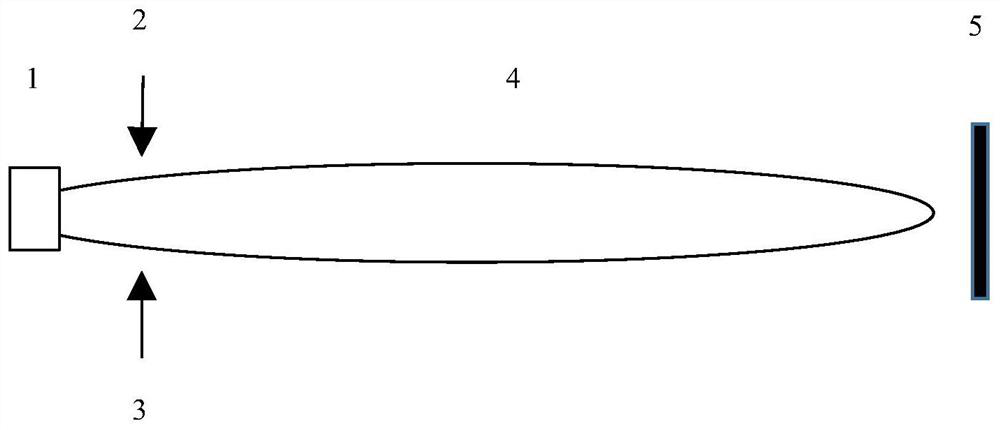 A preparation method of titanium dioxide particles whose surface is doped with rare earth elements