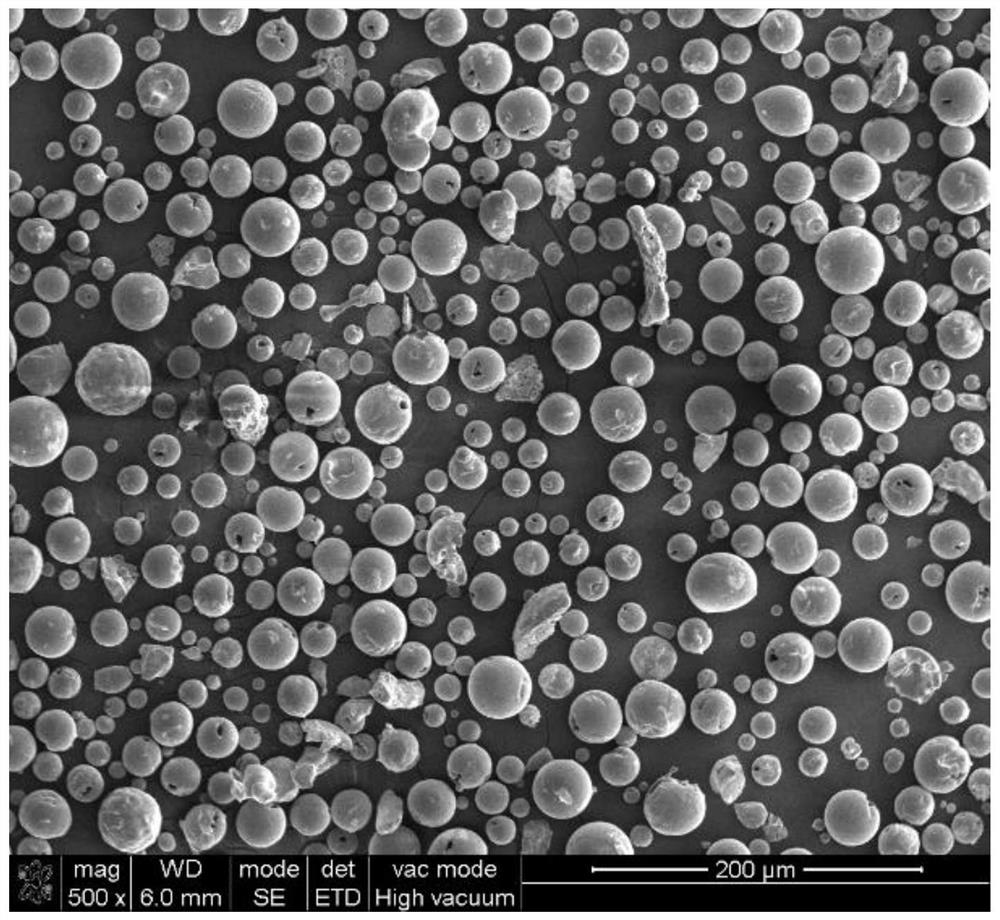 A preparation method of titanium dioxide particles whose surface is doped with rare earth elements