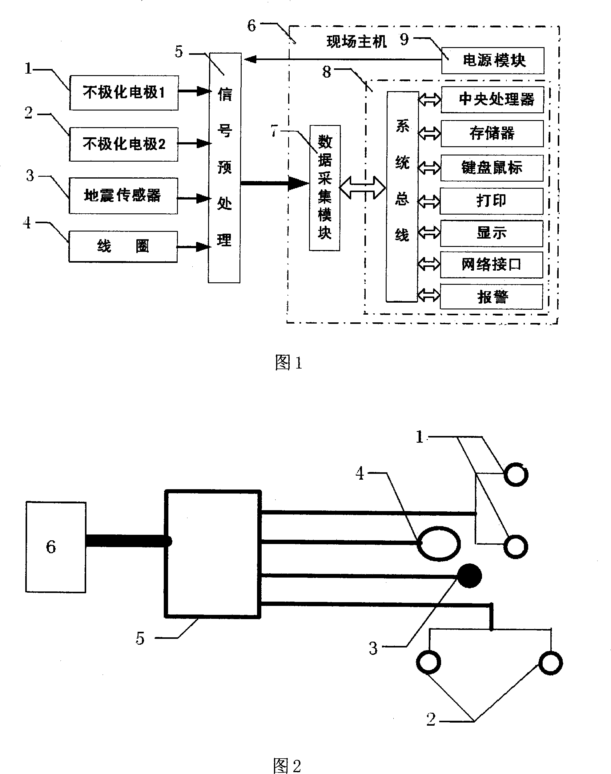 Electricity-shaping tunnel geology detecting prognostication method and apparatus