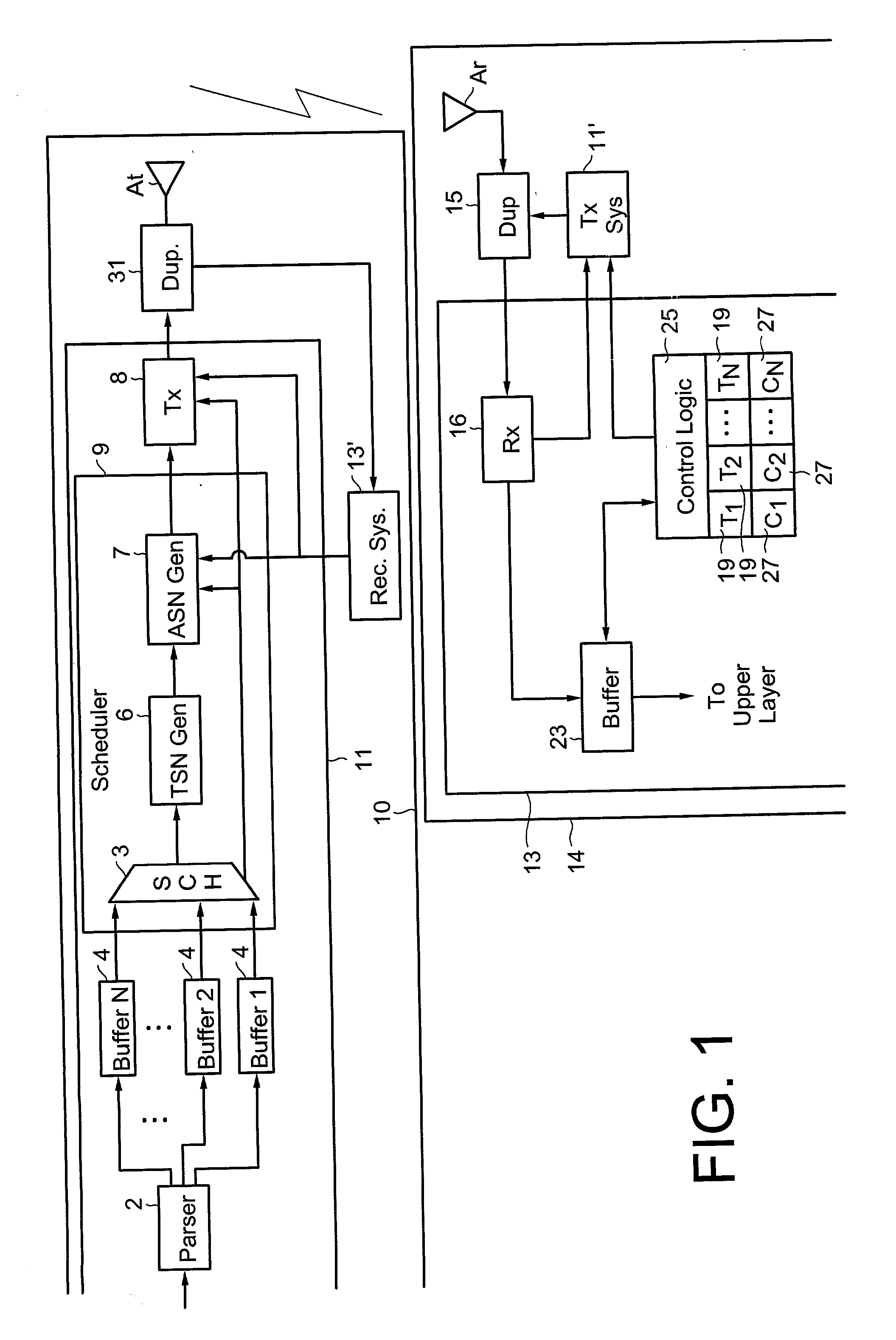 Method and apparatus for transmitting and receiving data packets to avoid stall during re-sequencing of data packets