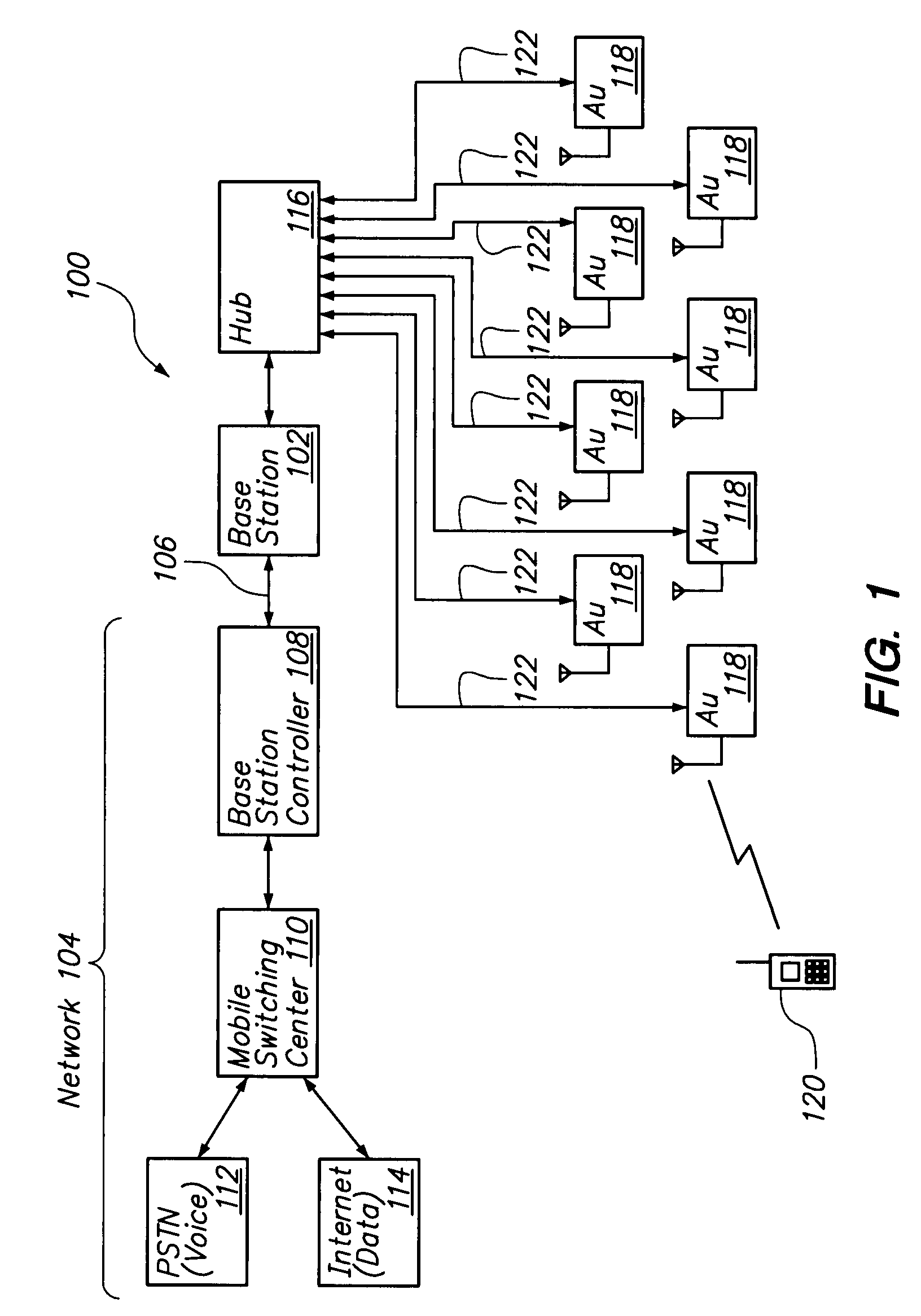 Distributed antenna communications system