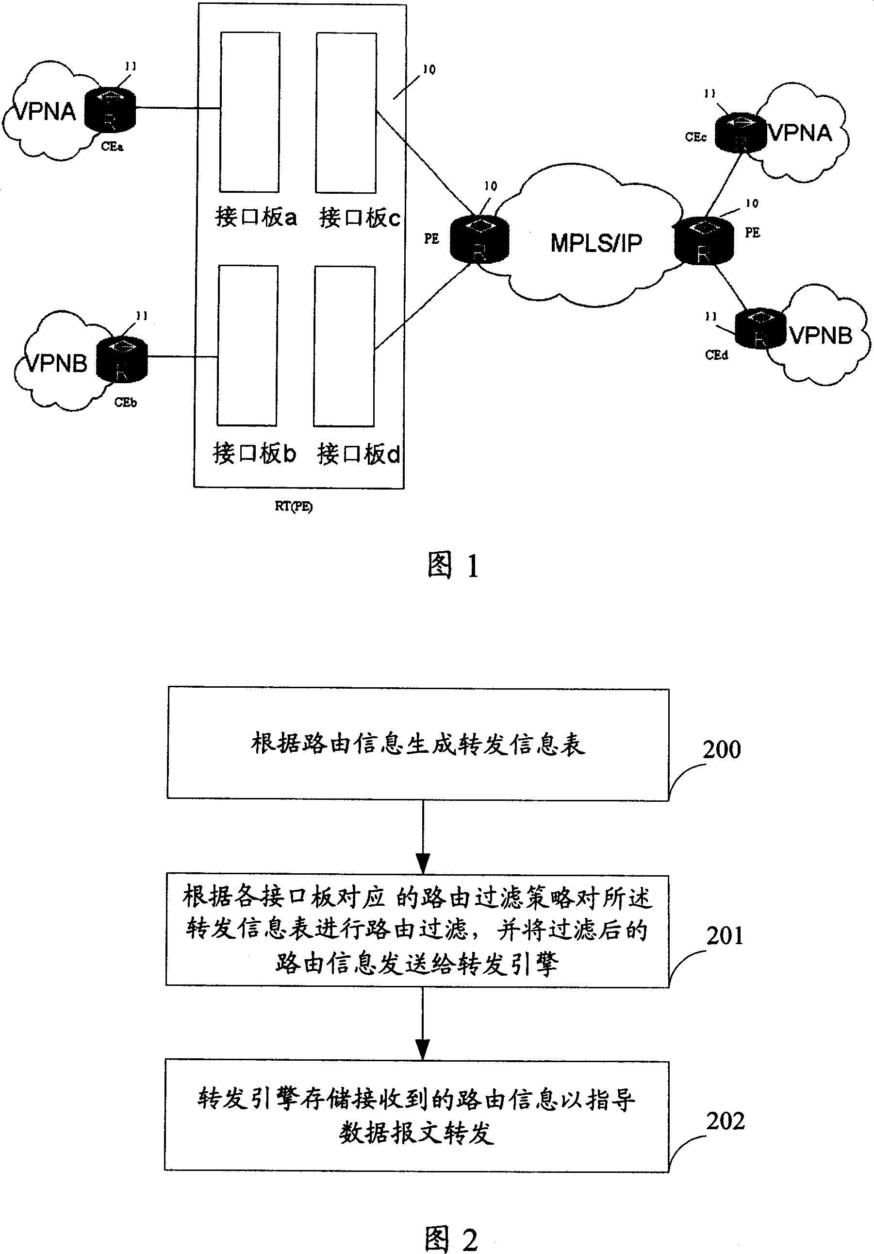 Method, device and system for down sending route