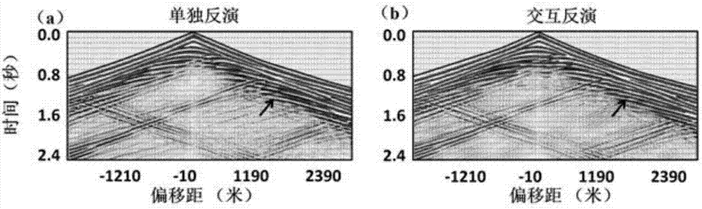 Seismic data inversion method and system