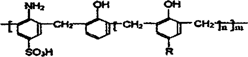 Method for preparing concrete superplasticizer by utilizing synthesized aspirin waste liquor