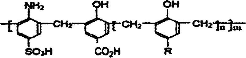 Method for preparing concrete superplasticizer by utilizing synthesized aspirin waste liquor