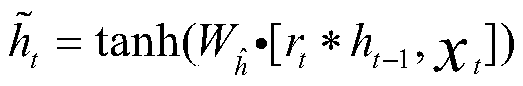 Astronomical big data optical variable curve abnormity detection method