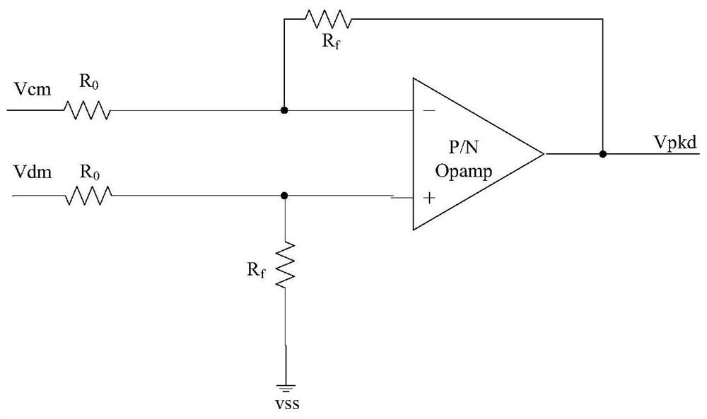 Input signal amplitude detection circuit with adjustable output signal ...