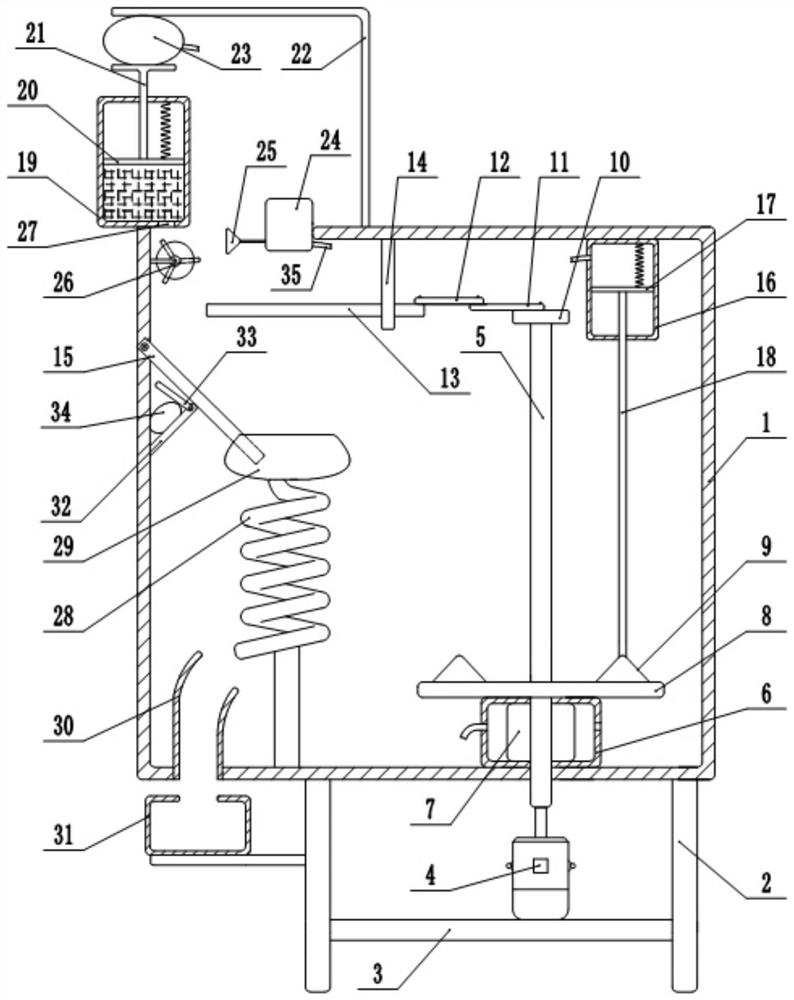 Meatball making equipment