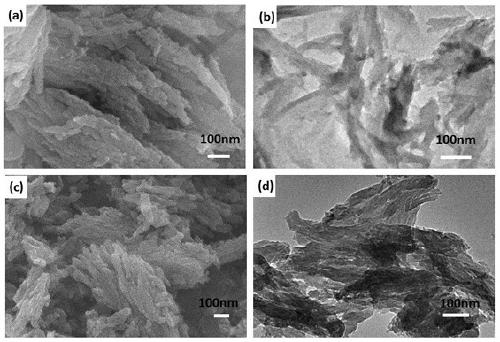 Preparation and Application of 2-Hydroxymethyl-12-crown Ether-4 Modified Hierarchical Porous Silicon Materials